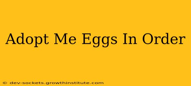 Adopt Me Eggs In Order
