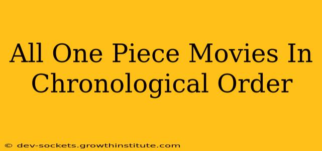 All One Piece Movies In Chronological Order