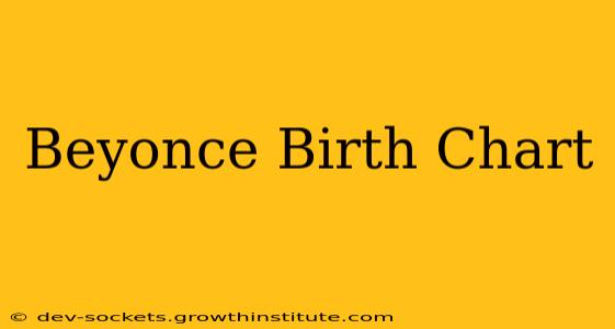 Beyonce Birth Chart