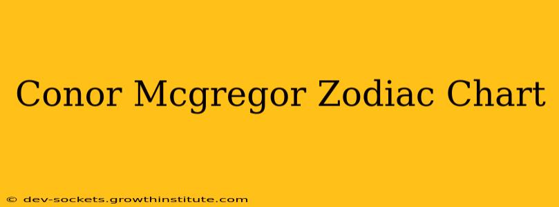 Conor Mcgregor Zodiac Chart
