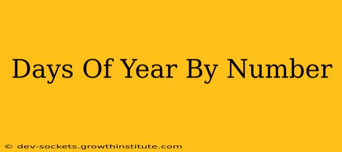Days Of Year By Number