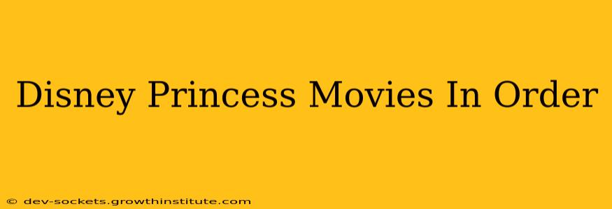 Disney Princess Movies In Order