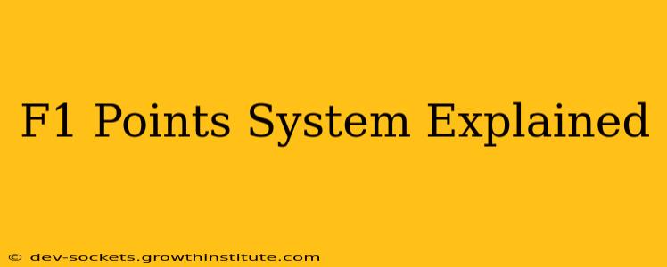 F1 Points System Explained