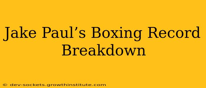 Jake Paul’s Boxing Record Breakdown