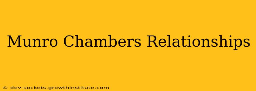 Munro Chambers Relationships