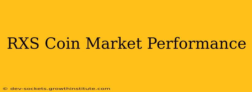 RXS Coin Market Performance