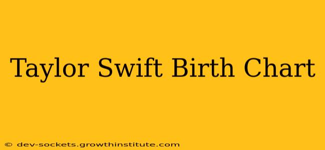 Taylor Swift Birth Chart