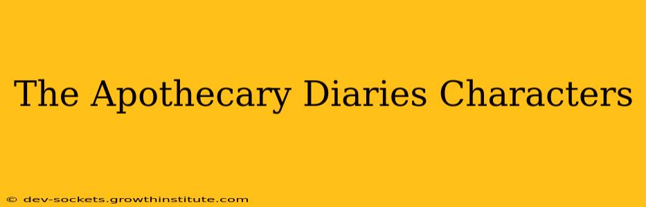The Apothecary Diaries Characters